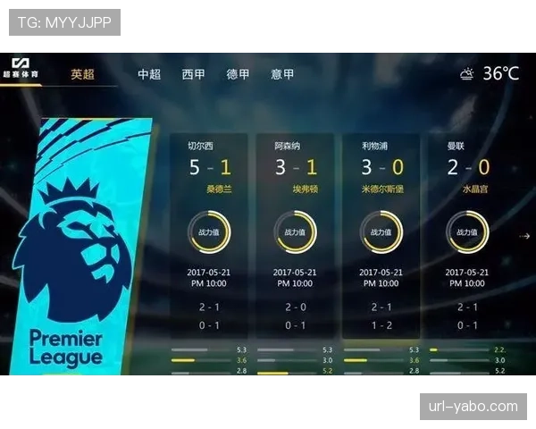 深度报道：大数据与视频分析在当下NBA球员日常训练与康复中的应用革命